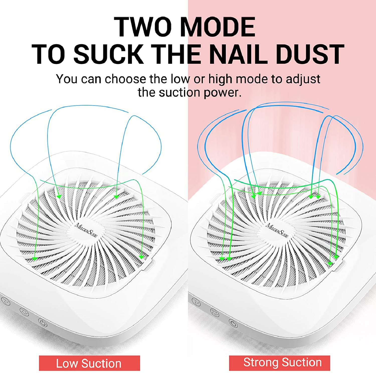 4BLANC Alize Nail Dust Collector with LED - Professional and Powerful   Manicure and Pedicure Beauty Care - Affordable Vacuum Cleaner and dust  Extractor