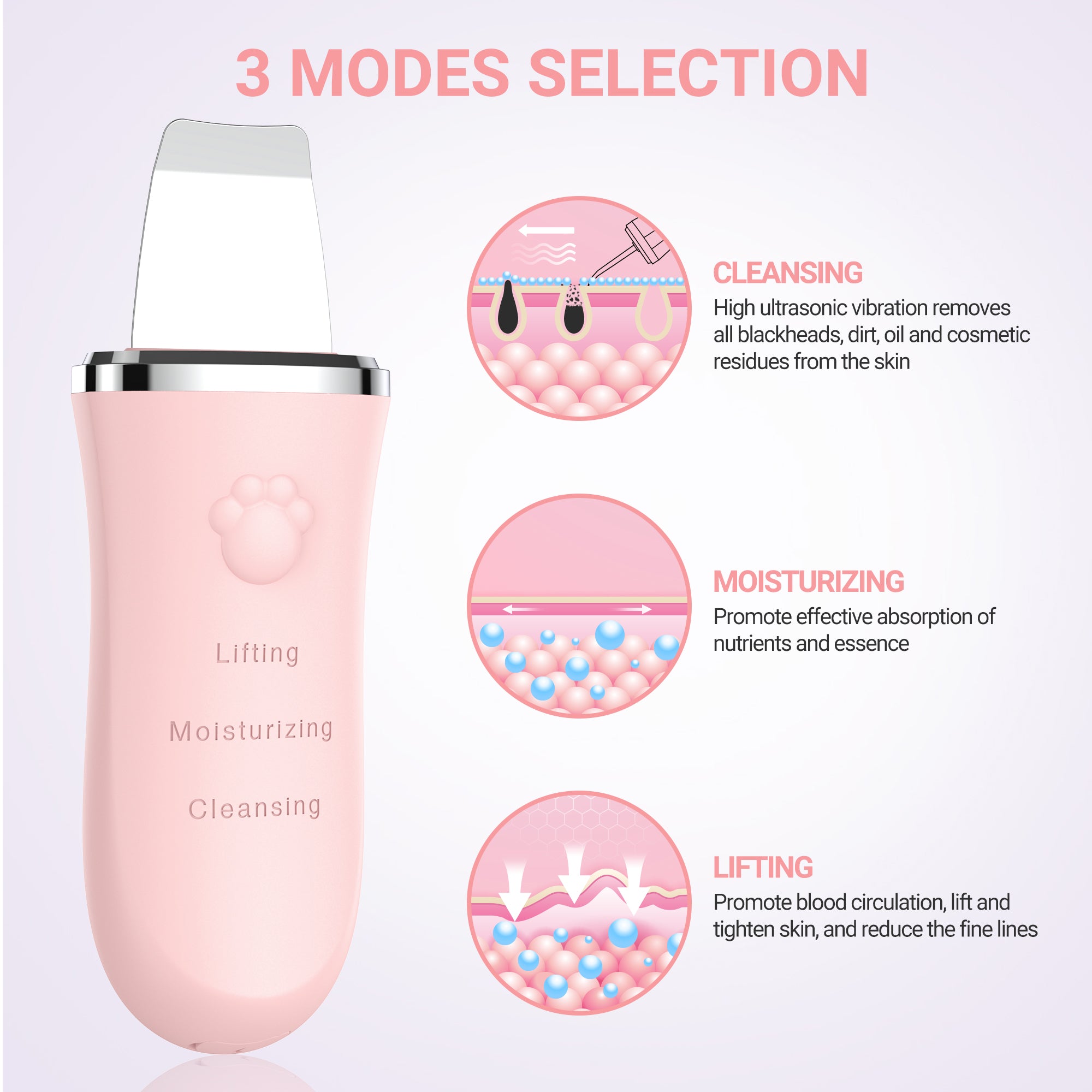 Skin Scrubber Skin Spatula Blackhead Remover Pore Cleaner Face Beauty  Lifting Tool, Facial Scrubber Spatula for Deep Cleansing with 3 Modes, USB