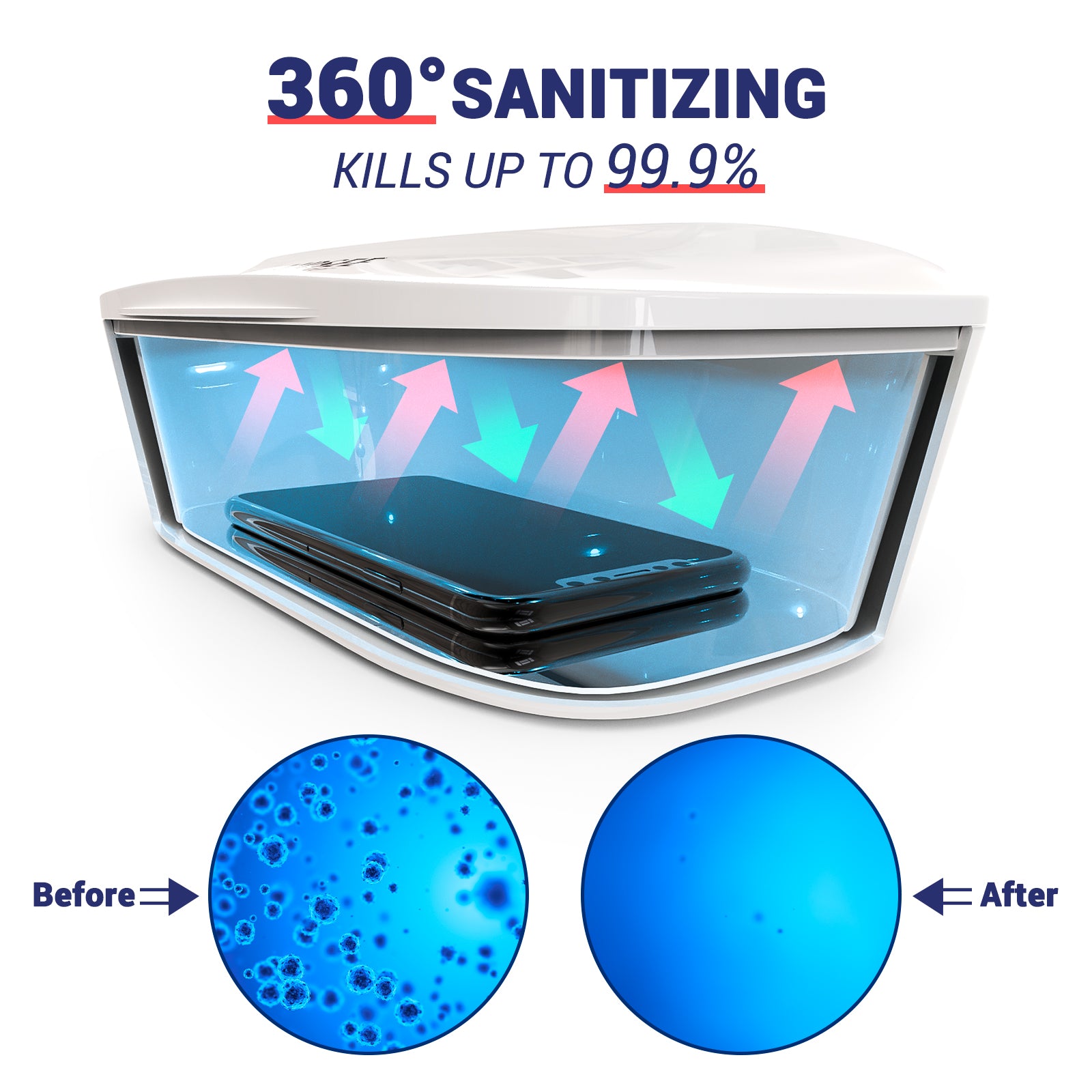 Nail Tool UV Light Sanitizer Box