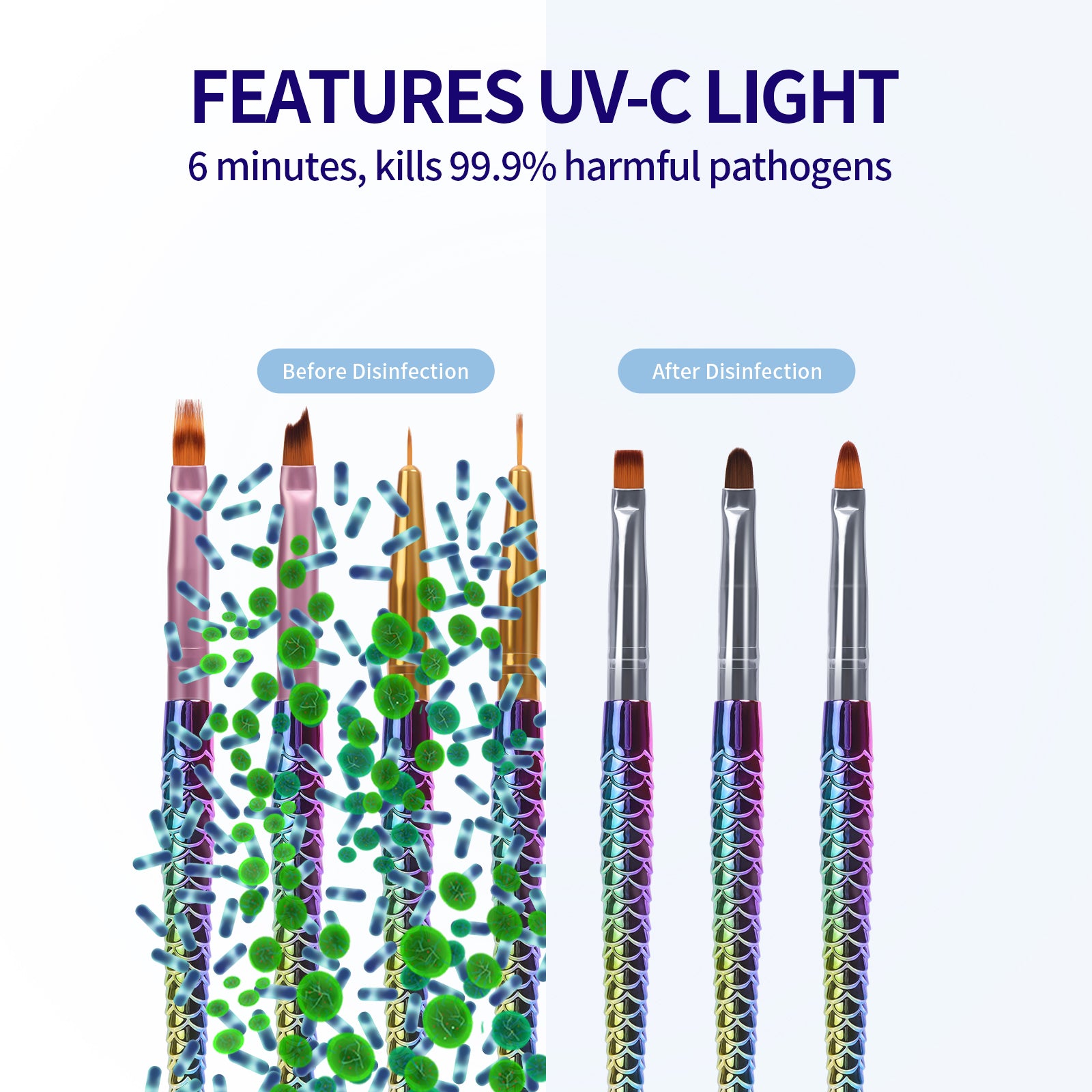 Nail Tool UV Light Sanitizer Box